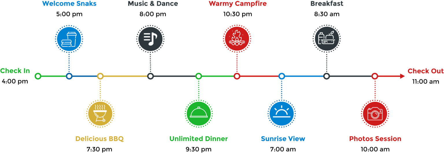 Schedule Map